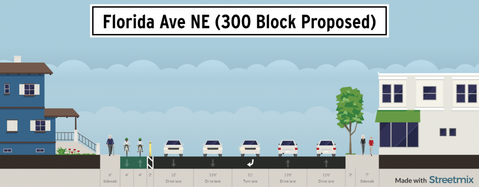 cross section of proposed interim design 300 block of FL Ave NE
