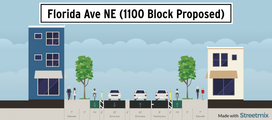 1100 Block of FL Ave Proposed Interim Design