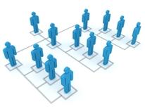 3D Org Chart - Infrastructure Project Management Administration - IPMA