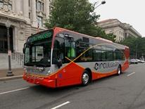 Dc Circulator Ddot
